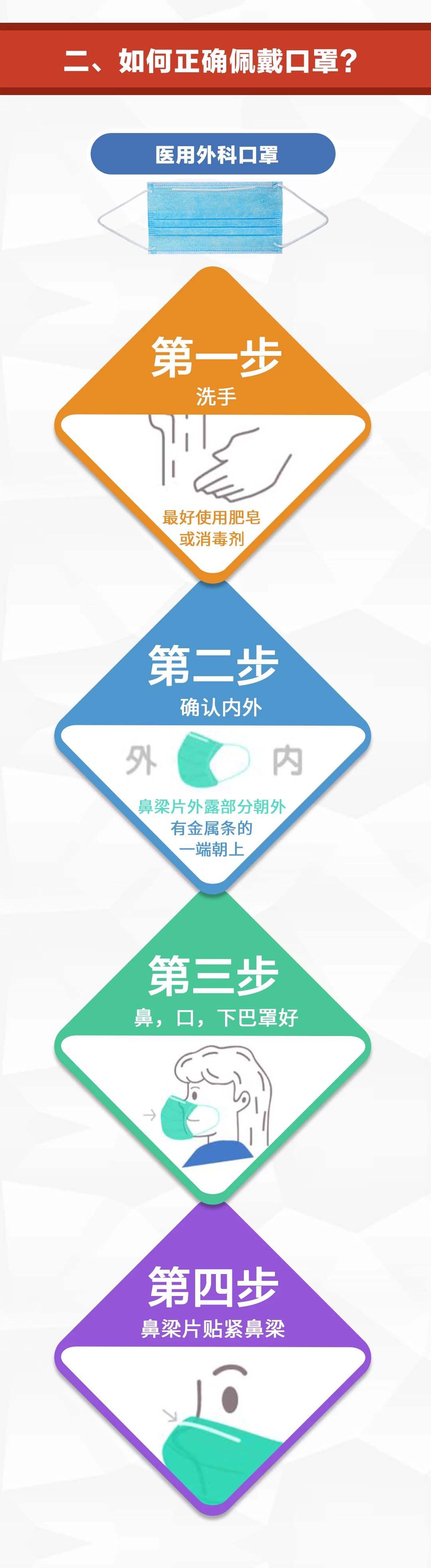 1583397961353329.jpg 图片2.jpg