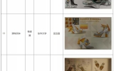 第二十四届（2021）“美高梅集团4688am·真皮标记杯”中国国际鞋类设计大赛预赛效果宣布